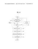 DIGITAL TELEVISION SIGNAL, DIGITAL TELEVISION RECEIVER, AND METHOD OF     PROCESSING DIGITAL TELEVISION SIGNAL diagram and image