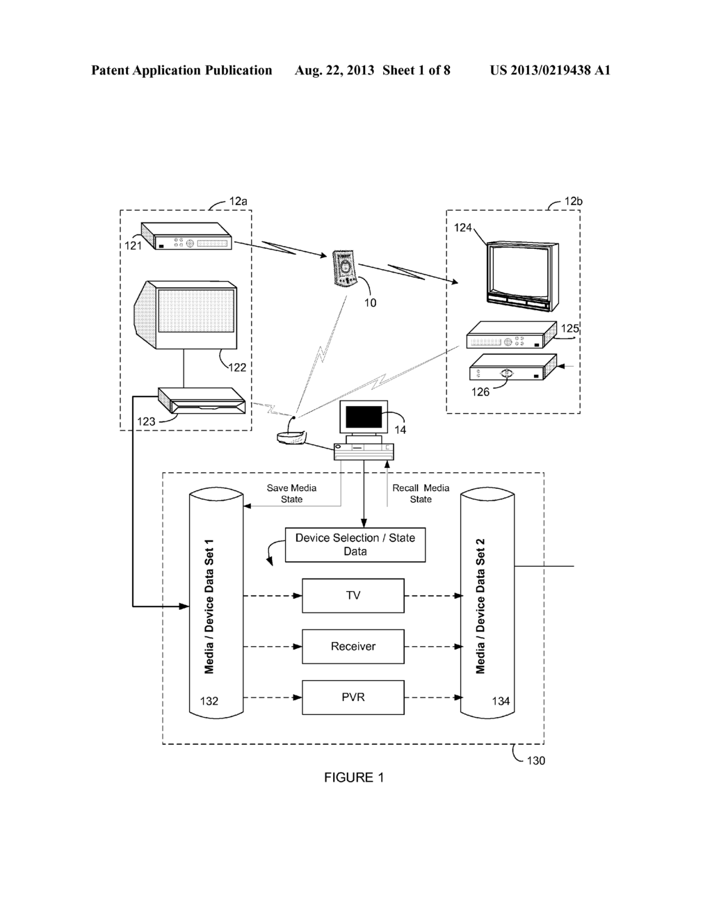 SYSTEM AND METHOD FOR SAVING AND RECALLING STATE DATA FOR MEDIA AND HOME     APPLIANCES - diagram, schematic, and image 02