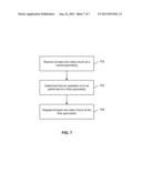 SWITCHING CONTENT diagram and image