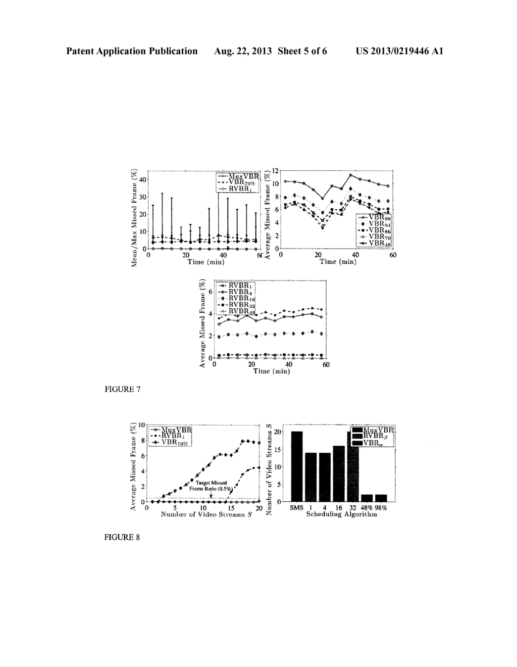 SYSTEM AND METHOD FOR MULTIPLEXING OF VARIABLE BIT-RATE VIDEO STREAMS IN     MOBILE VIDEO SYSTEMS - diagram, schematic, and image 06