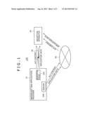 TRANSMISSION APPARATUS, AIT TRANSMISSION METHOD AND RECEPTION APPARATUS diagram and image