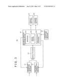 TRANSMISSION APPARATUS, AIT TRANSMISSION METHOD AND RECEPTION APPARATUS diagram and image