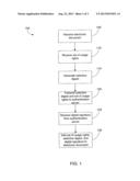 Document digest allowing selective changes to a document diagram and image