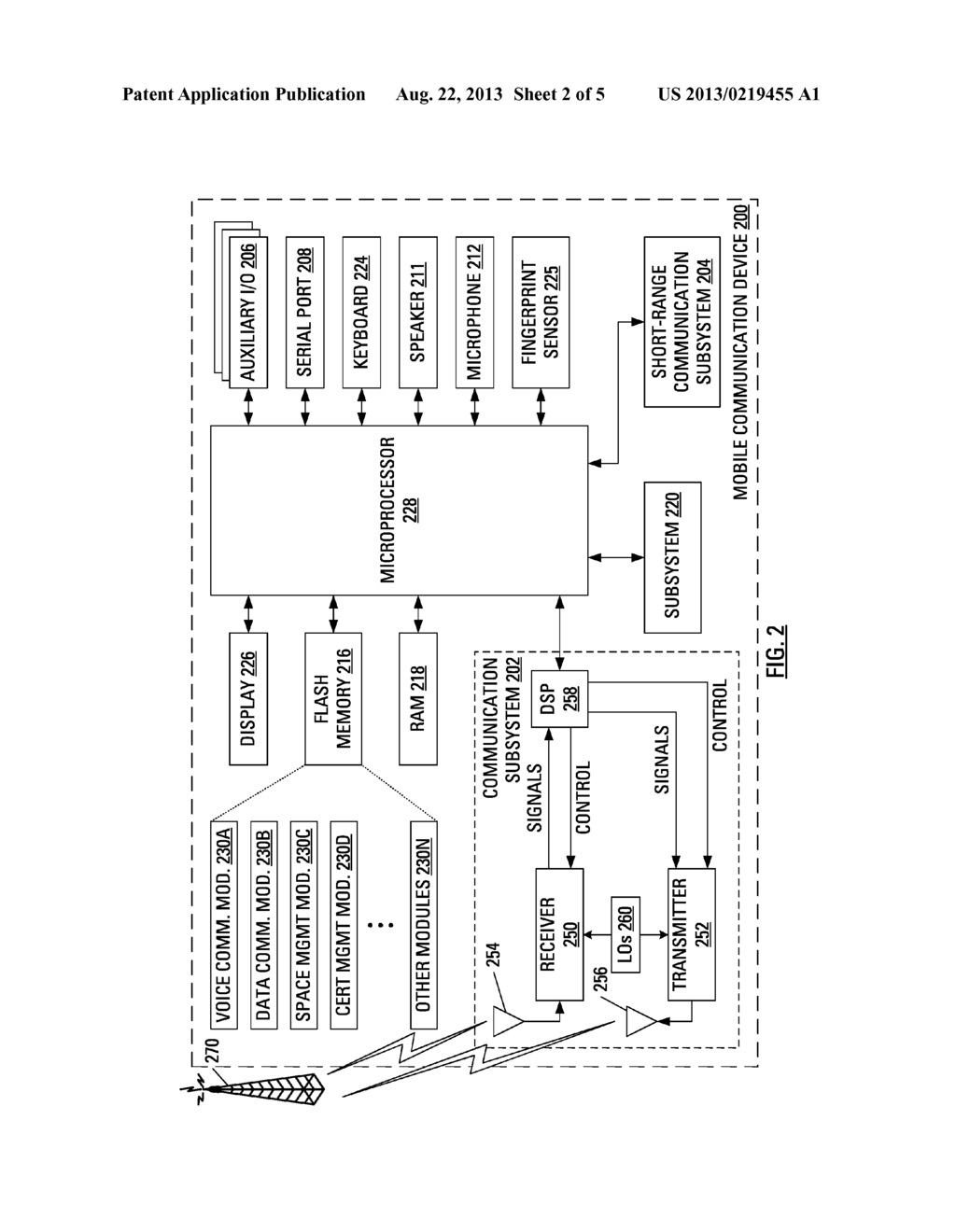 CERTIFICATE MANAGEMENT METHOD BASED ON CONNECTIVITY AND POLICY - diagram, schematic, and image 03