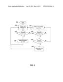 METHOD AND APPARATUS FOR SEPARATION OF CONNECTION DATA BY PERIMETER TYPE diagram and image