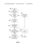 METHOD AND APPARATUS FOR SEPARATION OF CONNECTION DATA BY PERIMETER TYPE diagram and image