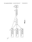 SYSTEMS AND METHODS FOR INTEGRATION OF BUSINESS APPLICATIONS WITH     ENTERPRISE CONTENT MANAGEMENT SYSTEMS diagram and image