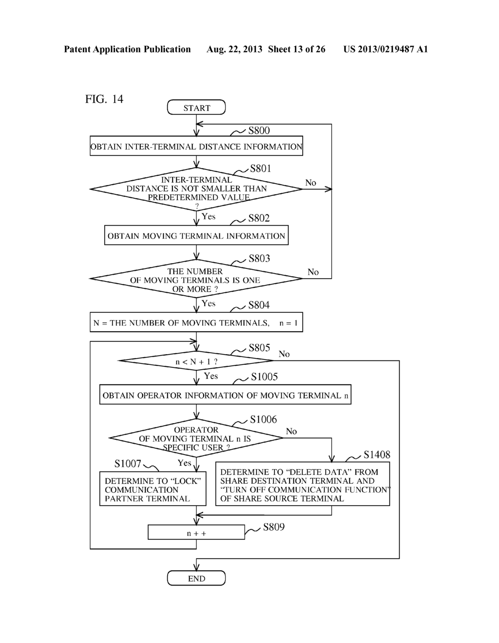 CONTROL SYSTEM AND SECURITY CONTROL METHOD - diagram, schematic, and image 14