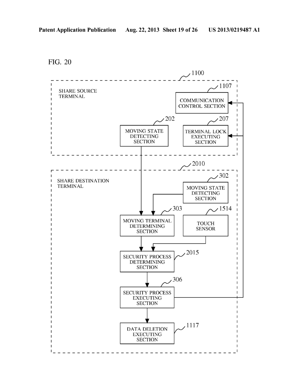 CONTROL SYSTEM AND SECURITY CONTROL METHOD - diagram, schematic, and image 20