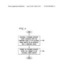 SYSTEM AND METHOD FOR STORING A PASSWORD RECOVERY SECRET diagram and image