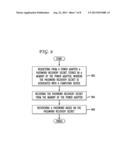 SYSTEM AND METHOD FOR STORING A PASSWORD RECOVERY SECRET diagram and image