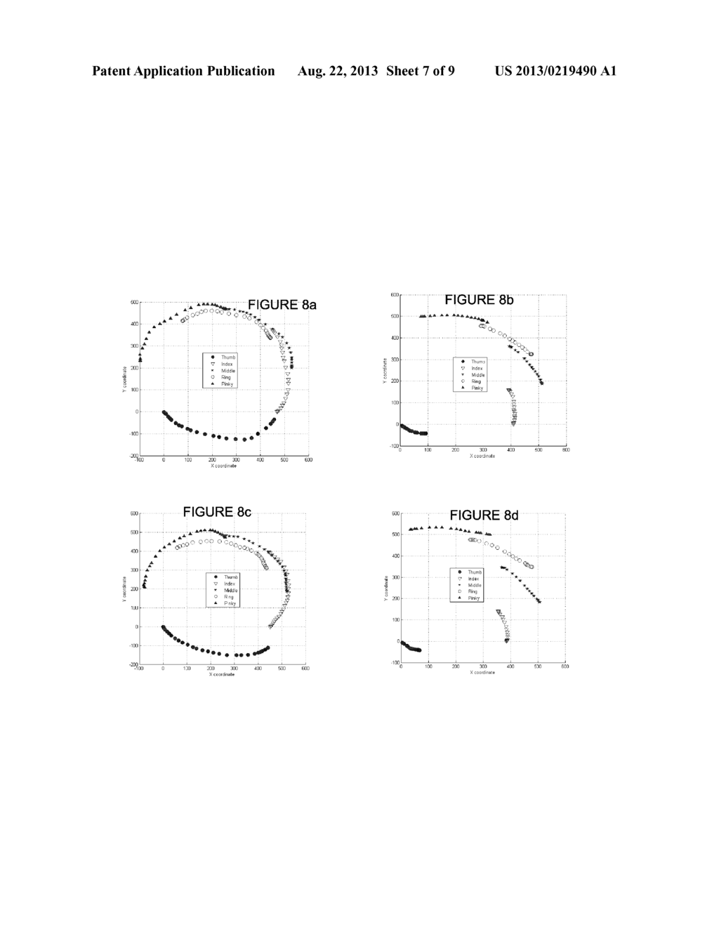 BIOMETRIC-RICH GESTURES FOR AUTHENTICATION ON MULTI-TOUCH DEVICES - diagram, schematic, and image 08