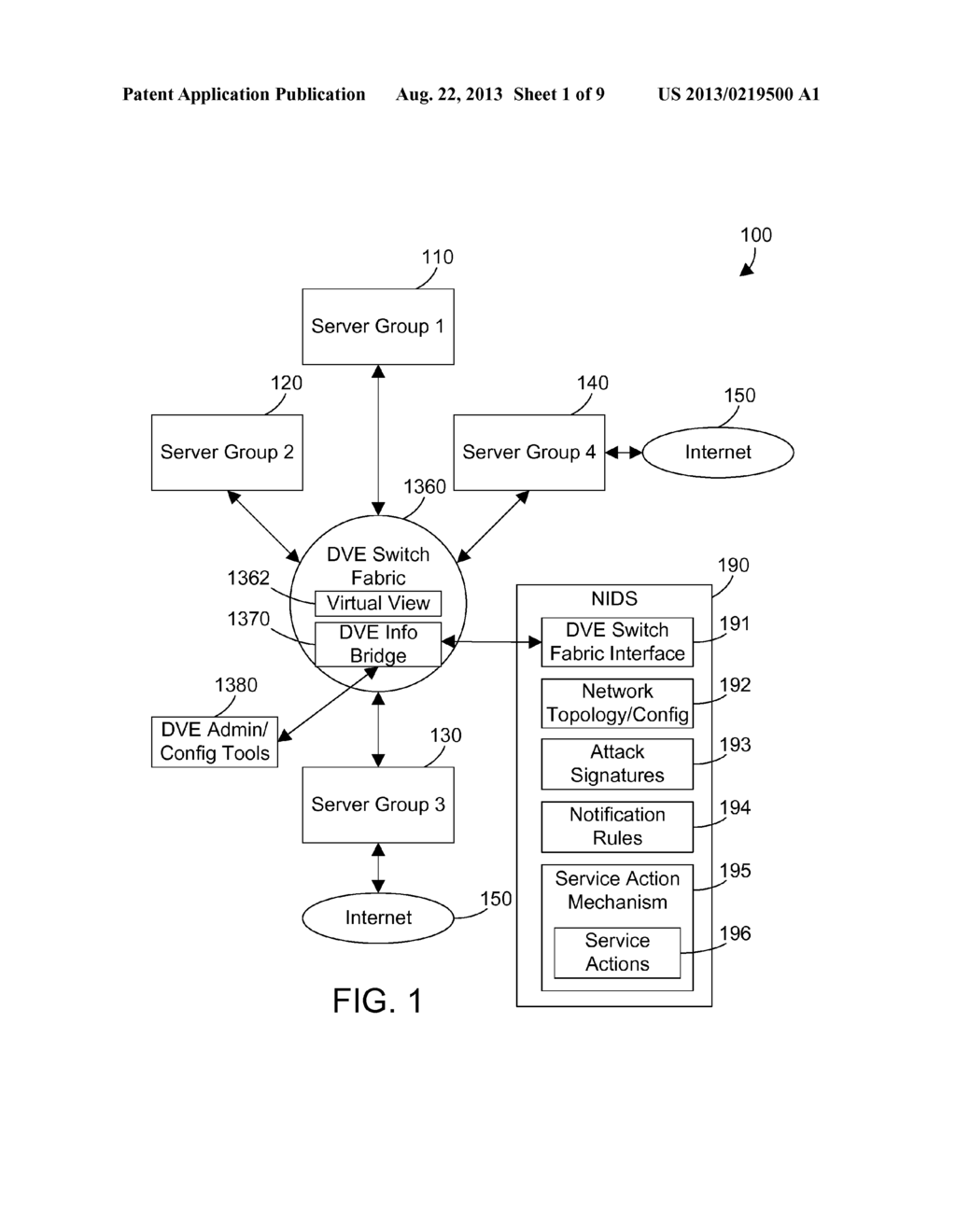 NETWORK INTRUSION DETECTION IN A NETWORK THAT INCLUDES A DISTRIBUTED     VIRTUAL SWITCH FABRIC - diagram, schematic, and image 02