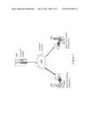 CONFIDENTIAL COMMON SUBJECT IDENTIFICATION SYSTEM diagram and image