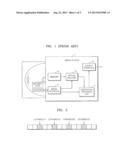 METHOD AND APPARATUS FOR EFFICIENTLY FIXING TRANSFORMED PART OF CONTENT diagram and image