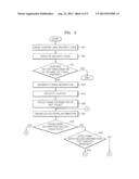 METHOD AND APPARATUS FOR EFFICIENTLY FIXING TRANSFORMED PART OF CONTENT diagram and image