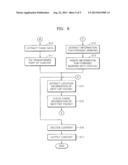 METHOD AND APPARATUS FOR EFFICIENTLY FIXING TRANSFORMED PART OF CONTENT diagram and image