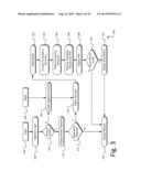 APPLICANT SCREENING diagram and image