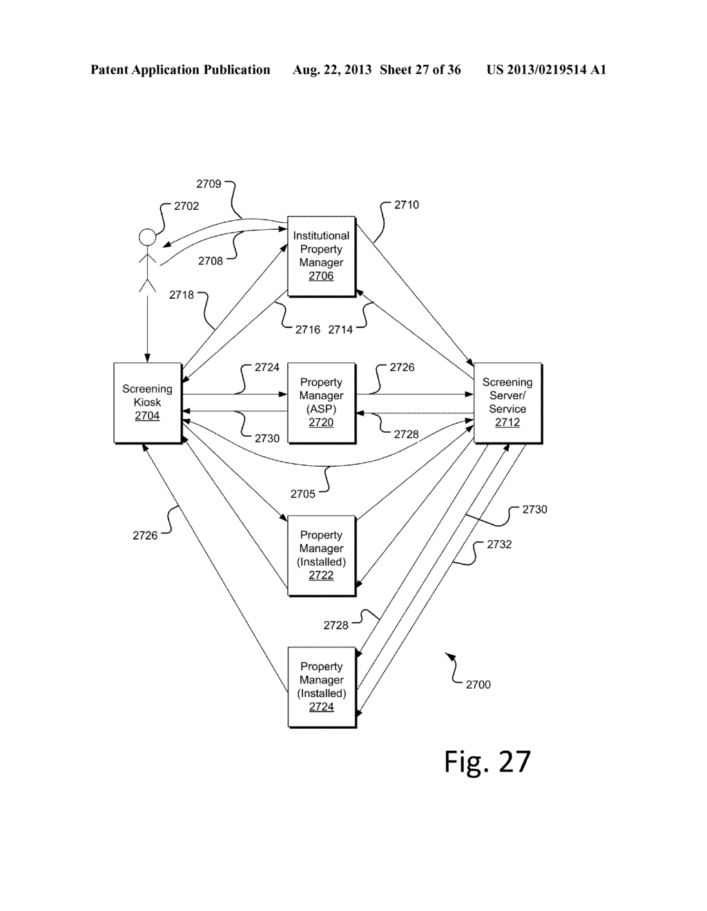 APPLICANT SCREENING - diagram, schematic, and image 28