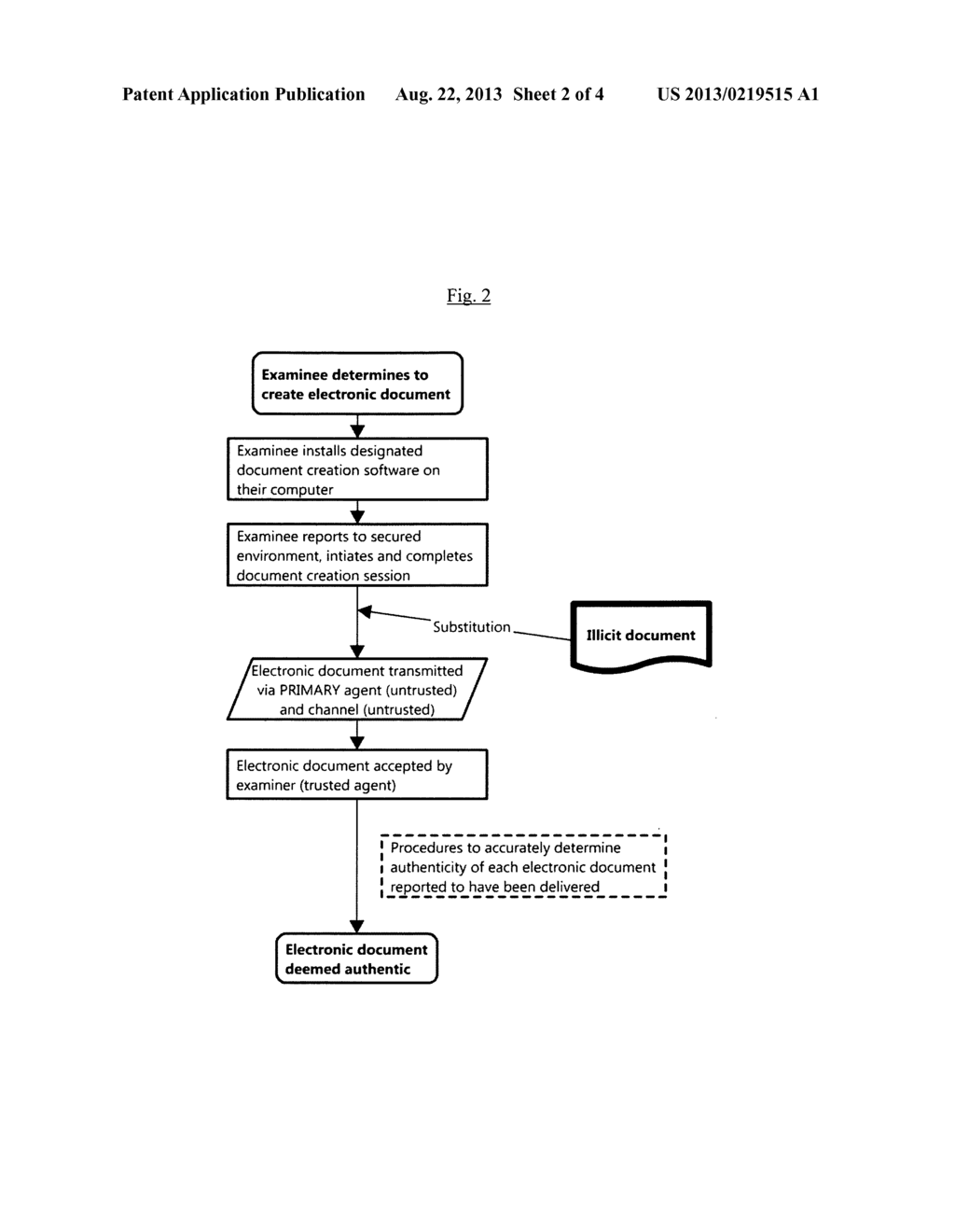 System and Method for Providing Tools VIA Automated Process Allowing     Secure Creation, Transmittal, Review of And Related Operations on, High     Value Electronic Files - diagram, schematic, and image 03