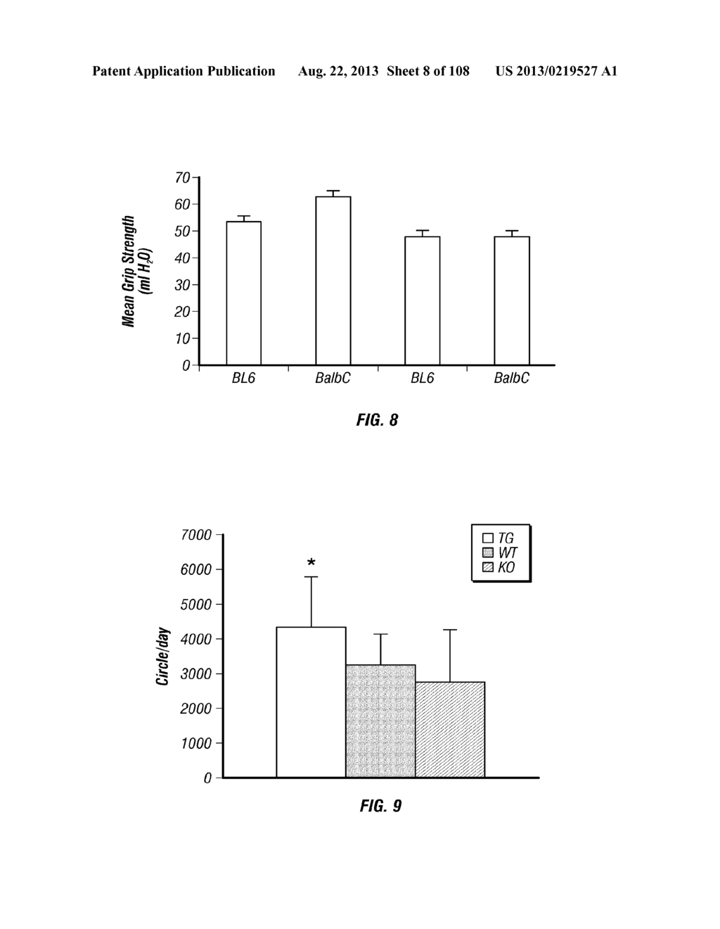 Conditional Mst Overexpressing Construct And Conditional Myostatin     Overexpressing Transgenic Mouse - diagram, schematic, and image 09