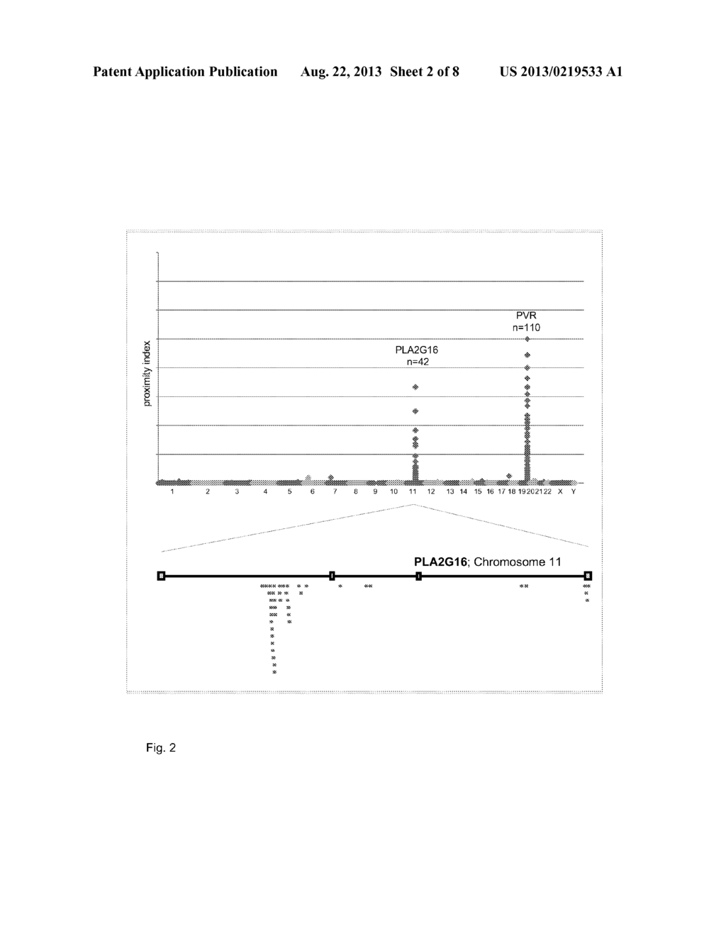 PLA2G16 AS A TARGET FOR ANTIVIRAL COMPOUNDS - diagram, schematic, and image 03