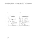 PLA2G16 AS A TARGET FOR ANTIVIRAL COMPOUNDS diagram and image