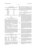 REGULATORY ELEMENT FOR HETEROLOGOUS PROTEIN PRODUCTION IN THE FRUITING     BODY OF FILAMENTOUS FUNGI diagram and image