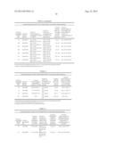 ENHANCEMENT OF PLANT YIELD VIGOR AND STRESS TOLERANCE diagram and image