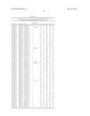 DOWN-REGULATION OF GENE EXPRESSION USING ARTIFICIAL MICRORNAS FOR     SILENCING FATTY ACID BIOSYNTHETIC GENES diagram and image