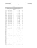 DOWN-REGULATION OF GENE EXPRESSION USING ARTIFICIAL MICRORNAS FOR     SILENCING FATTY ACID BIOSYNTHETIC GENES diagram and image