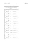 DOWN-REGULATION OF GENE EXPRESSION USING ARTIFICIAL MICRORNAS FOR     SILENCING FATTY ACID BIOSYNTHETIC GENES diagram and image