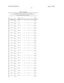 DOWN-REGULATION OF GENE EXPRESSION USING ARTIFICIAL MICRORNAS FOR     SILENCING FATTY ACID BIOSYNTHETIC GENES diagram and image