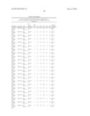 DOWN-REGULATION OF GENE EXPRESSION USING ARTIFICIAL MICRORNAS FOR     SILENCING FATTY ACID BIOSYNTHETIC GENES diagram and image