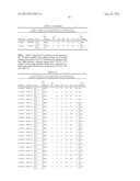 DOWN-REGULATION OF GENE EXPRESSION USING ARTIFICIAL MICRORNAS FOR     SILENCING FATTY ACID BIOSYNTHETIC GENES diagram and image