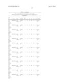 DOWN-REGULATION OF GENE EXPRESSION USING ARTIFICIAL MICRORNAS FOR     SILENCING FATTY ACID BIOSYNTHETIC GENES diagram and image