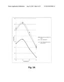 Variants of polypeptides having cellulolytic enhancing activity and     polynucleotides encoding same diagram and image