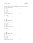 Variants of polypeptides having cellulolytic enhancing activity and     polynucleotides encoding same diagram and image