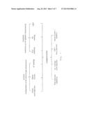 EXHAUST-GAS PURIFICATION DEVICE, METHOD FOR EXHAUST-GAS PURIFICATION,     CATALYTIC CONVERTER AND PYROLYSIS REACTOR diagram and image