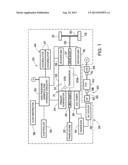 HYDRAULIC ENERGY RECOVERY SYSTEM WITH DUAL-POWERED AUXILIARY HYDRAULICS diagram and image