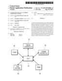 AUTOMATED TUNING OF GAS TURBINE COMBUSTION SYSTEMS diagram and image