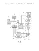 AUTOMATED TUNING OF GAS TURBINE COMBUSTION SYSTEMS diagram and image