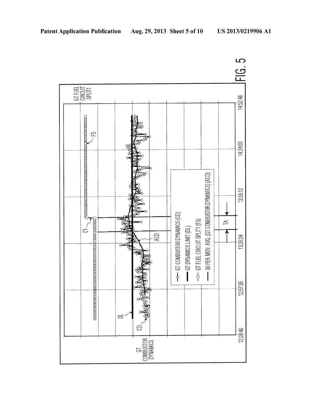 AUTOMATED TUNING OF GAS TURBINE COMBUSTION SYSTEMS - diagram, schematic, and image 06