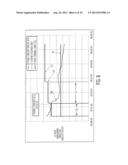 AUTOMATED TUNING OF GAS TURBINE COMBUSTION SYSTEMS diagram and image