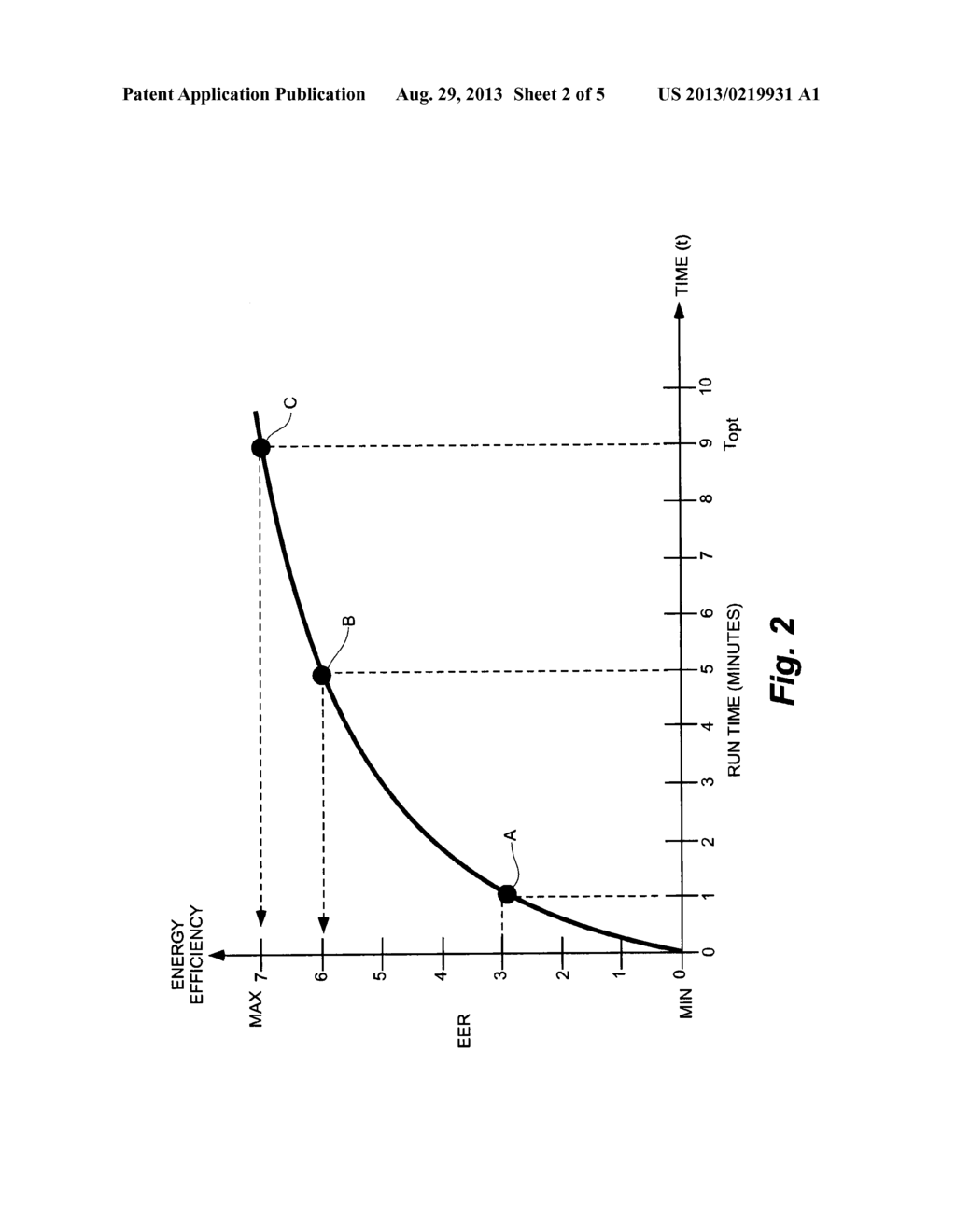 EFFICIENCY HEATING, VENTILATING, AND AIR-CONDITIONING THROUGH EXTENDED     RUN-TIME CONTROL - diagram, schematic, and image 03