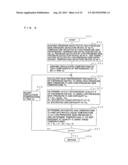 AIR-CONDITIONING APPARATUS diagram and image