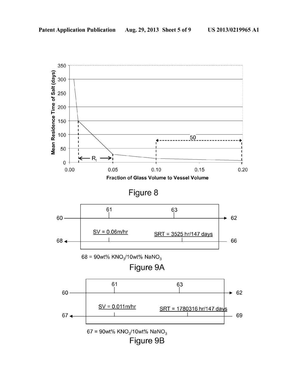 COUNTER-CURRENT CONTINUOUS ION-EXCHANGE METHOD FOR STRENGTHENING GLASS     ARTICLES - diagram, schematic, and image 06