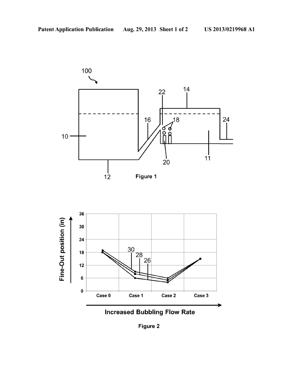 GLASS FINING METHOD USING PHYSICAL BUBBLER - diagram, schematic, and image 02