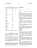 Novel Glucose Tolerance Test and Composition for Use diagram and image