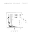 CARBON DIOXIDE SEPARATING AND COLLECTING SYSTEM AND METHOD OF OPERATING     SAME diagram and image